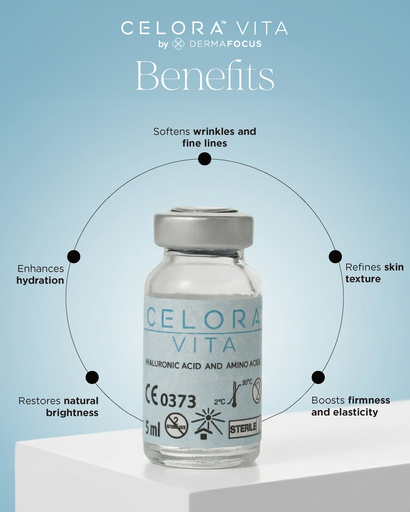 Benefits
