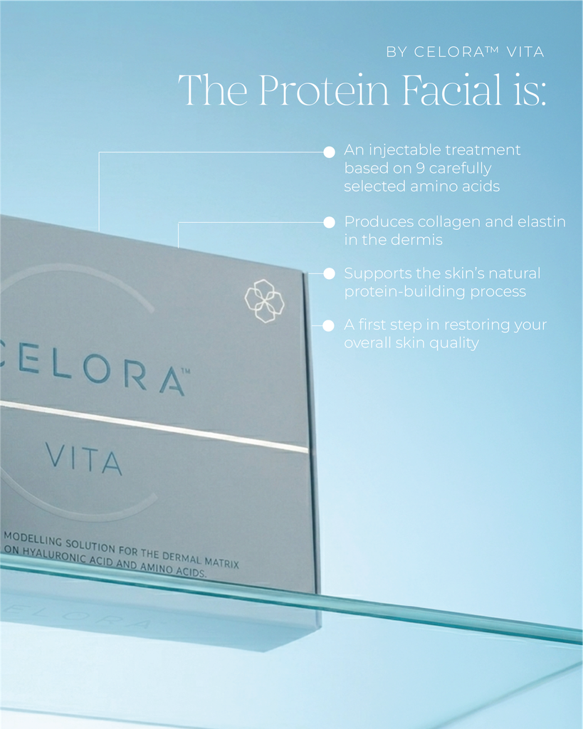 3. The Protein Facial