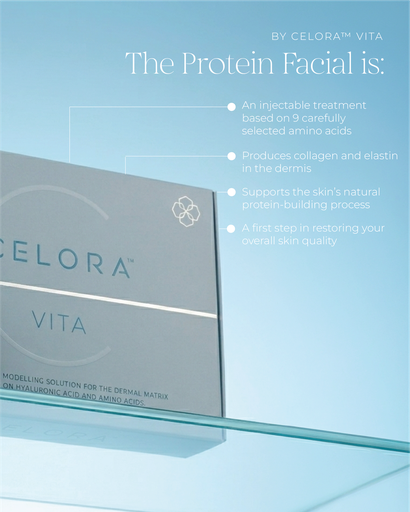 3. The Protein Facial