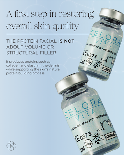 5. The Protein Facial